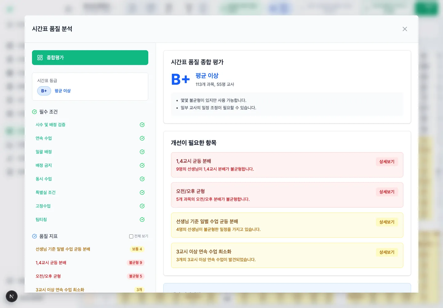 종합 평가 등급과 개선이 필요한 항목을 보여 주는 시간표 품질 분석 화면